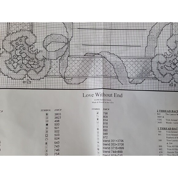 Bobbie G. Designs Cross Stitch Love Without End #L110198 Open Package, READ USED - Picture 7 of 10